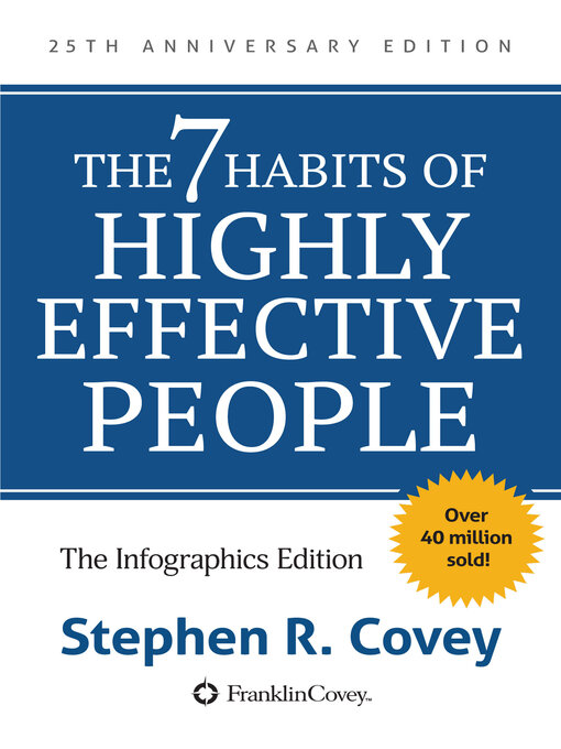 Title details for The 7 Habits of Highly Effective People by Stephen R. Covey - Available